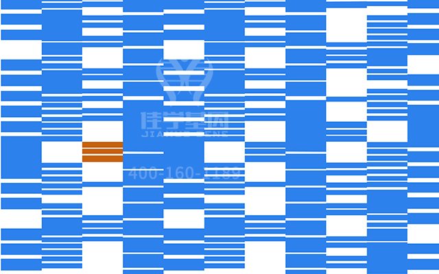 【佳學(xué)基因檢測】什么人要做<font color='red'><font color='red'>Mowat-Wilson</font></font>綜合征基因解碼、基因檢測？