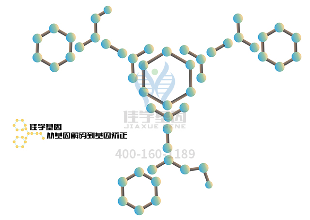 【佳學(xué)基因檢測(cè)】瞼裂狹小上瞼下垂和內(nèi)眥贅皮綜合征基因解碼、<a  data-cke-saved-href=http://m.lucasfraser.com/tk/jiema/cexujishu/2021/31933.html href=http://m.lucasfraser.com/tk/jiema/cexujishu/2021/31933.html>基因檢測(cè)</a>報(bào)告時(shí)間是一樣的嗎？