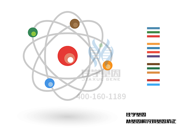 【佳學(xué)基因檢測】做血栓素合成酶缺陷基因解碼、<a href=http://m.lucasfraser.com/tk/jiema/cexujishu/2021/31933.html>基因檢測</a>需要到總部嗎？