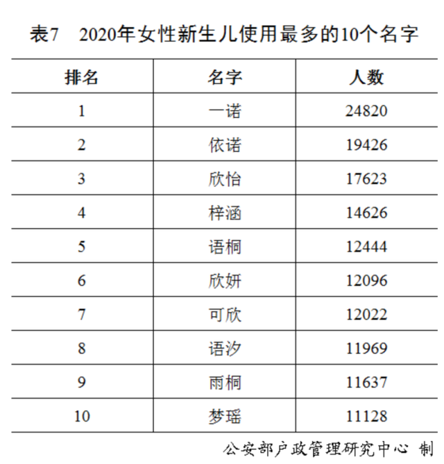 FGA基因評估分析出突變怎么辦？